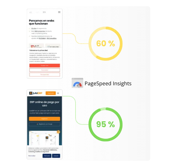 Page speed comparativa