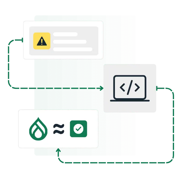 Actualización sin romper Drupal